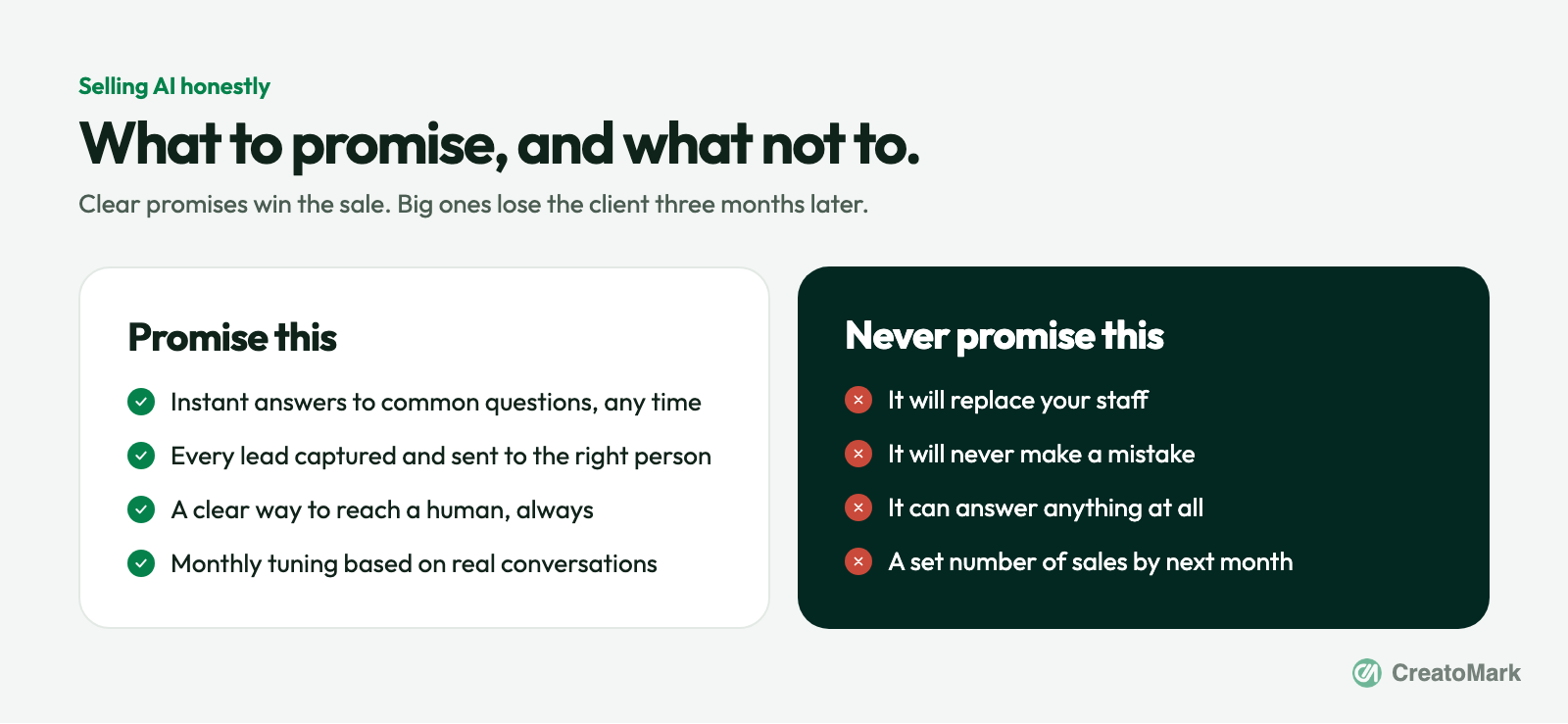 What to promise and what never to promise when selling AI chatbots and automations