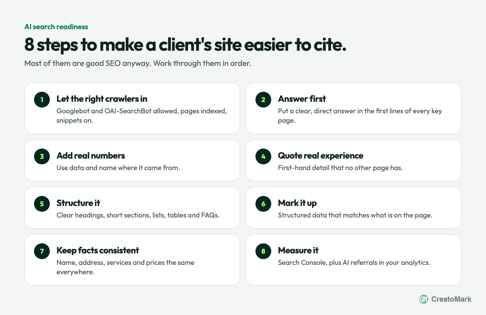 Checklist of 8 steps to make a website easier for AI search to cite