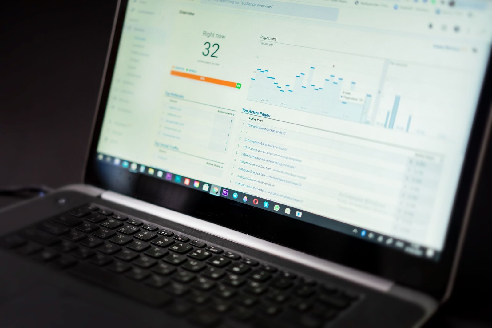 A laptop showing a website analytics dashboard with traffic charts
