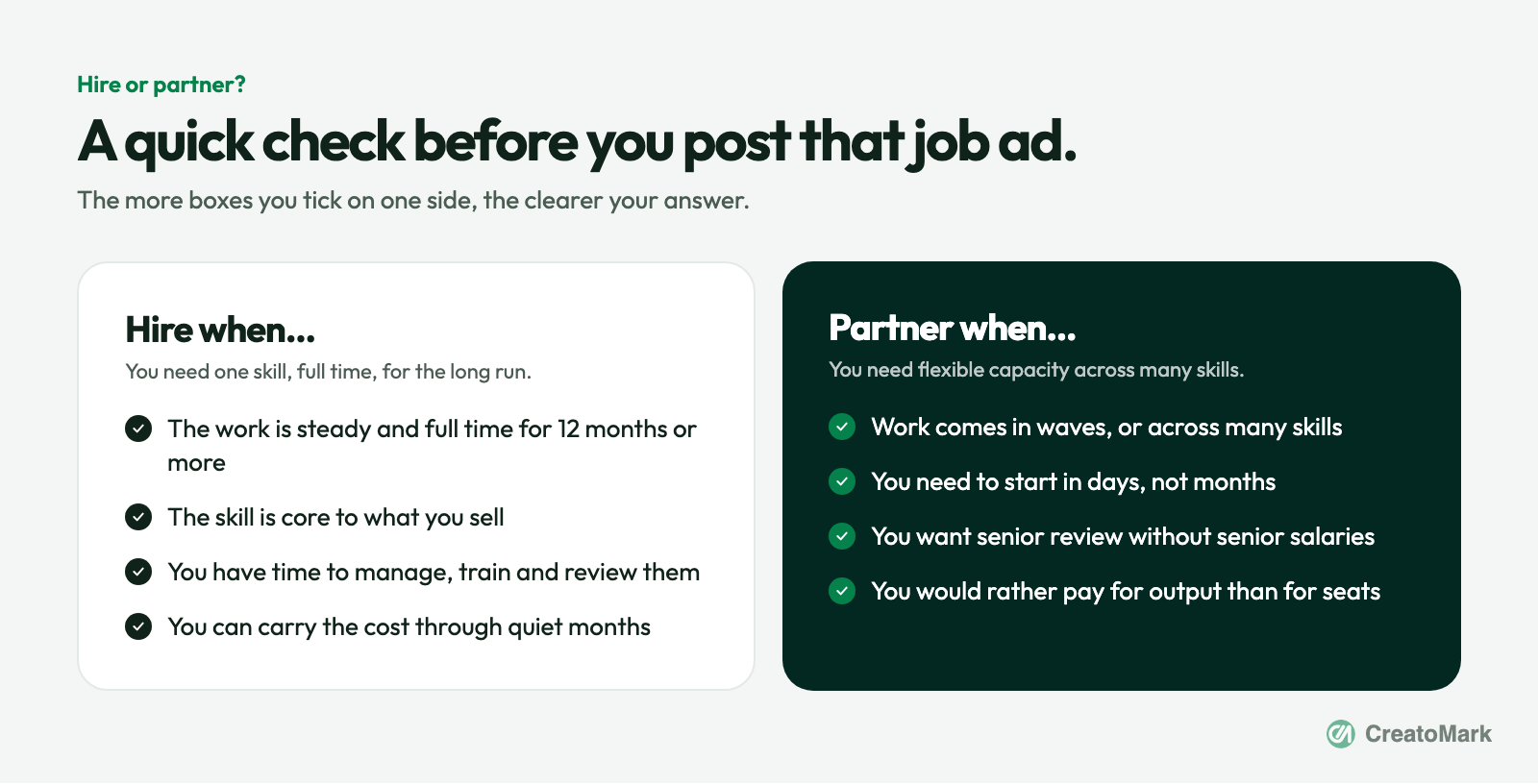 Checklist: when to hire a developer and when to use a white-label partner