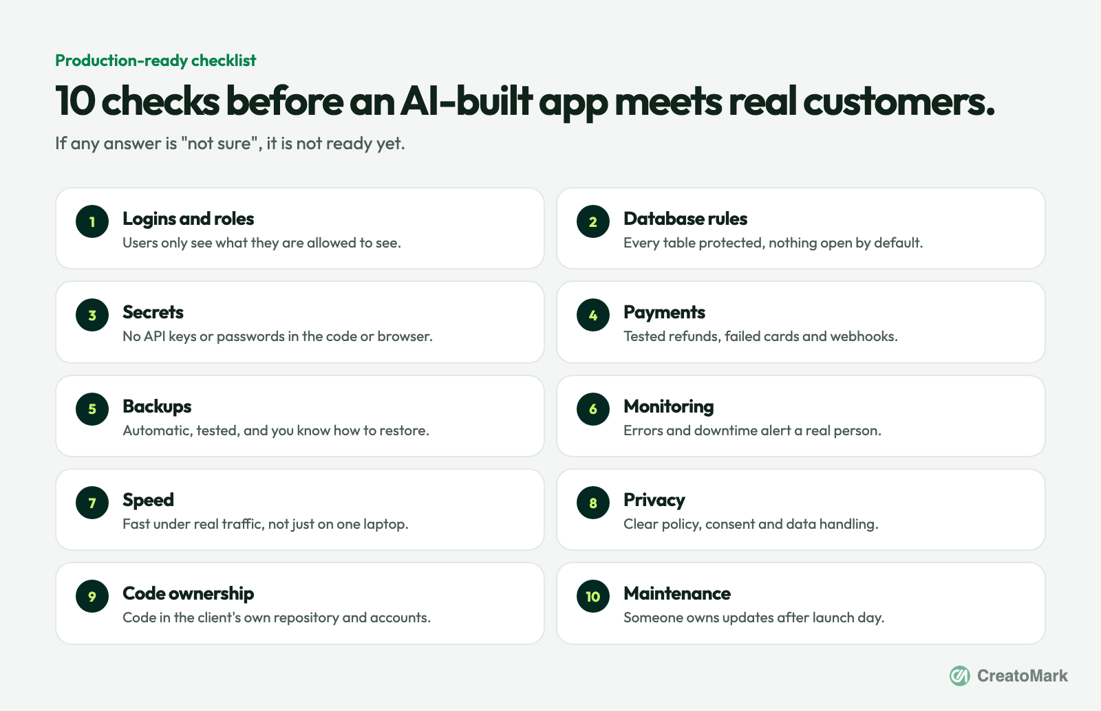 Checklist of 10 things to check before an AI-built app is used by real customers