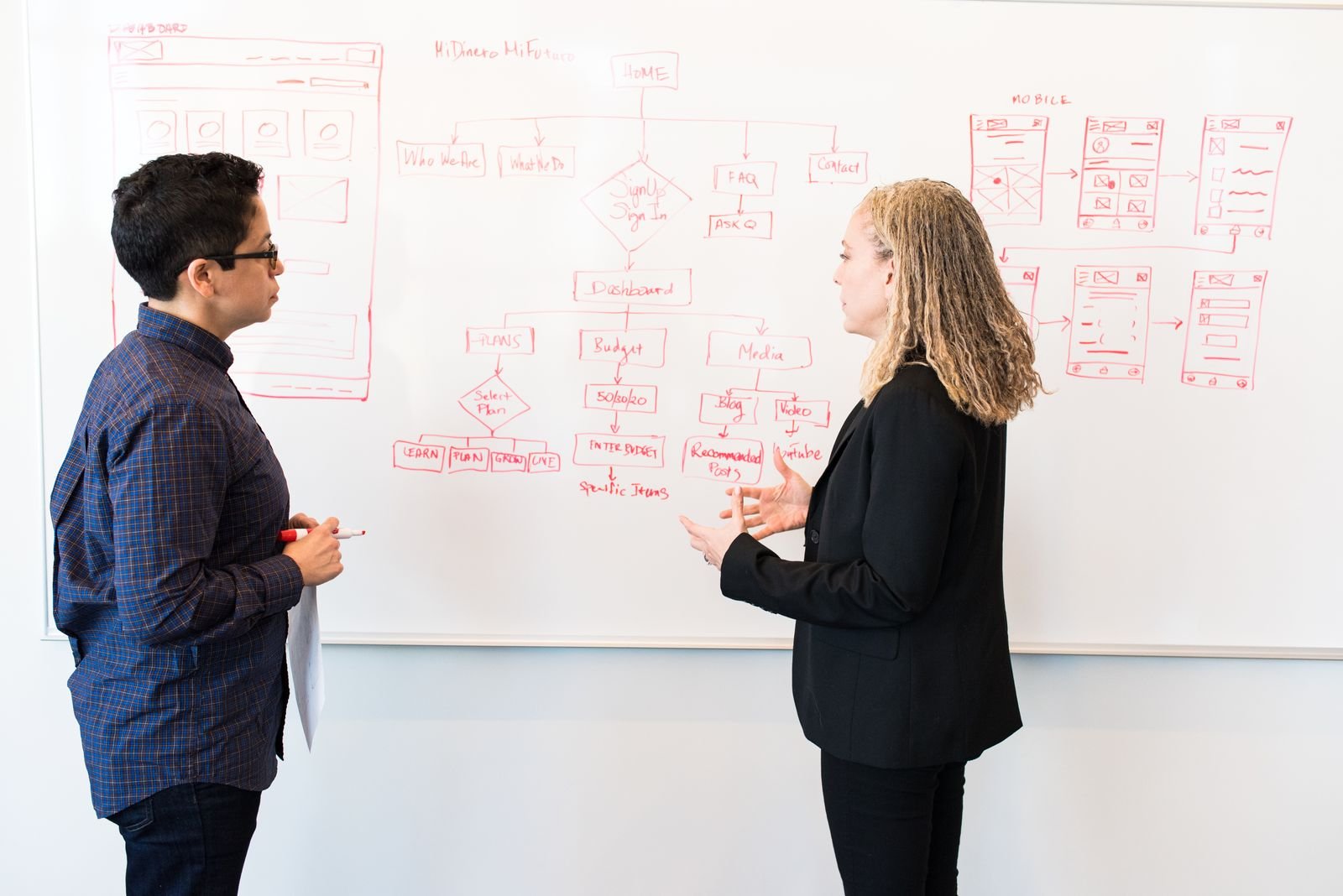 Two people planning a project on a whiteboard